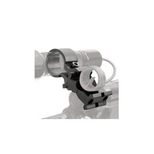 0610 HK MP5 WAM-Kit