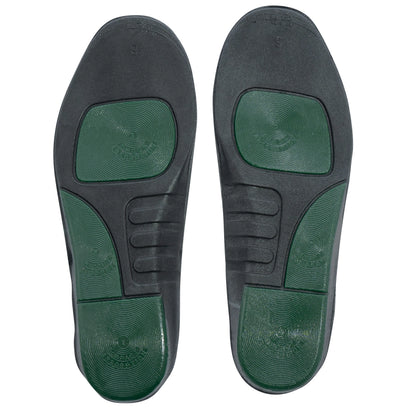Military and Public Safety Insoles