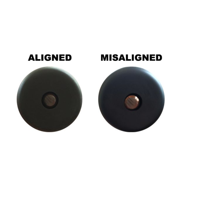 Suppressor Alignment Gage (SAG)