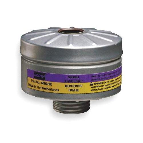 Organic Vapor, Chlorine, Hydrogen Chloride, Sulfur Dioxide, Hydrogen Sulfide with HEPA filter