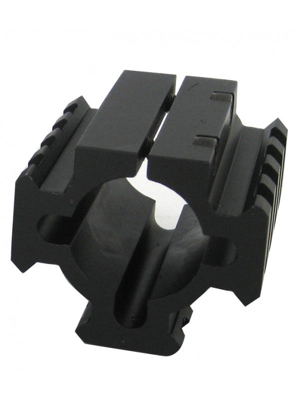 Tactical Shotgun Rail Mount
