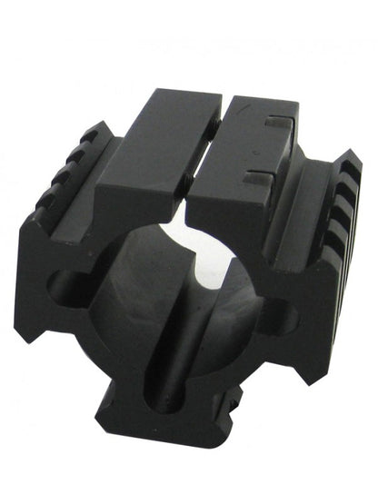 Tactical Shotgun Rail Mount