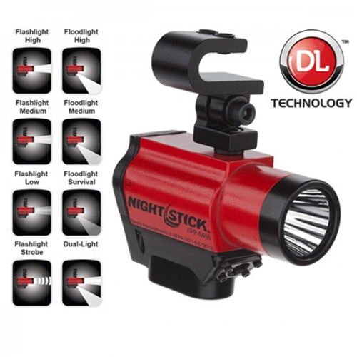 FORTEM - Intrinsically Safe Helmet-Mounted Dual-Light Flashlight