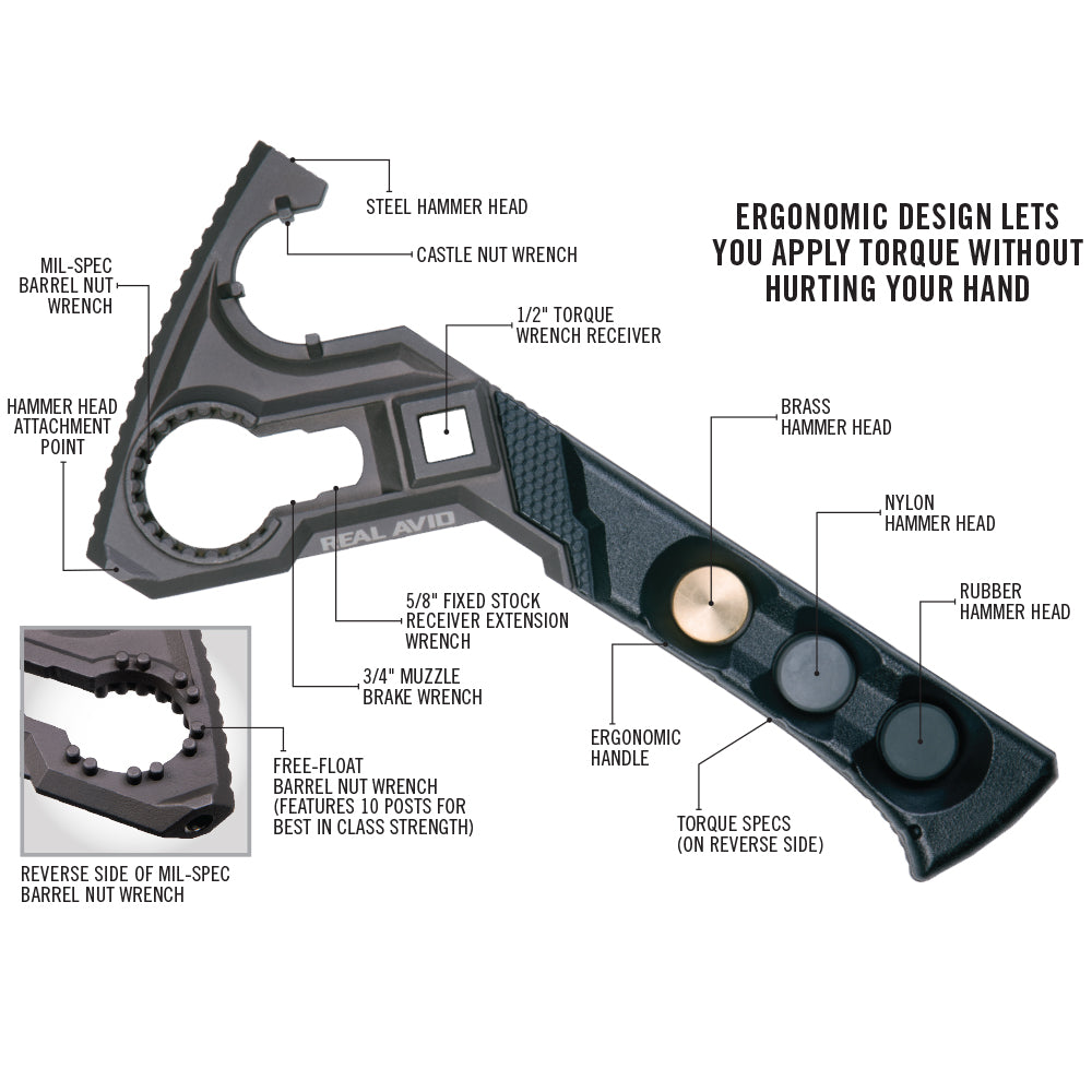 Armorer's Master Wrench – Real Avid