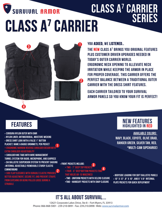 Class A⁷ Carrier Front Opening with MOLLE