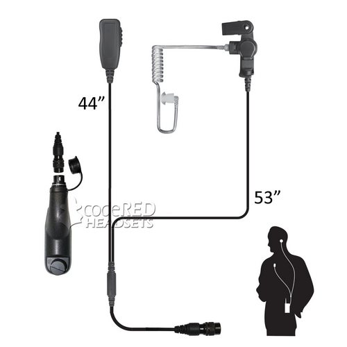 Investigator Two-wire Microphone